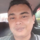 Hiri from Kuala Lumpur | Man | 38 years old | Gemini