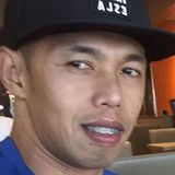 Ace from Niugan | Man | 40 years old | Gemini