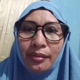 Aidan from Sorong | Man | 51 years old | Capricorn