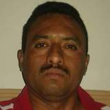 Osiel from El Mante | Man | 51 years old | Leo