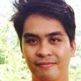 Rafael from Makati | Man | 34 years old | Pisces
