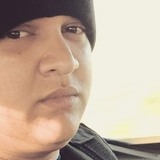 Douglas from Cuiaba | Man | 31 years old | Sagittarius