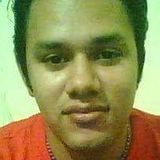 Simon from Escuinapa de Hidalgo | Man | 45 years old | Aquarius