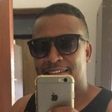Taffarelmiraj3 from Igarape | Man | 35 years old | Capricorn