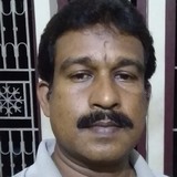 Saju from Mumbai | Man | 50 years old | Capricorn