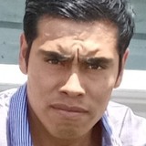 Magdalenaodehd from San Mateo Atenco | Man | 33 years old | Leo