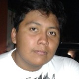 Jiro from Atlixco | Man | 27 years old | Scorpio