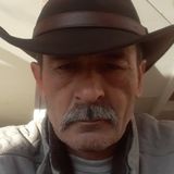 Sobetler from Izmir | Man | 61 years old | Gemini