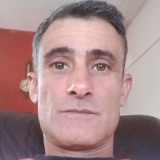 Ricardofalerrj from Punta del Este | Man | 47 years old | Sagittarius
