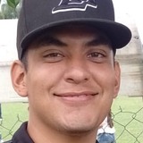 Sitricouub from Santa Anita | Man | 30 years old | Libra