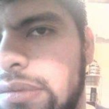 Nahuel from Las Heras | Man | 35 years old | Leo