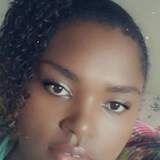 Bragadebora2Tw from Resplendor | Woman | 34 years old | Libra