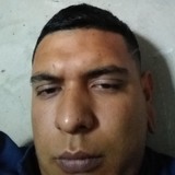 Sanchezaye21Li from Isidro Casanova | Man | 31 years old | Aries