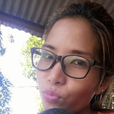 Nona from Majayjay | Woman | 45 years old | Gemini