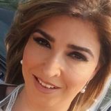 Nena from Monterrey | Woman | 54 years old | Taurus