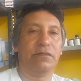 Solontiverosu9 from Tinogasta | Man | 55 years old | Sagittarius