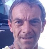 Javier from Mar del Plata | Man | 51 years old | Aries
