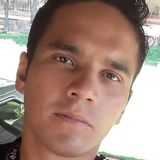Gato from Mandaguari | Man | 37 years old | Virgo