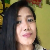 Necypuhawandls from San Pablo | Woman | 56 years old | Gemini