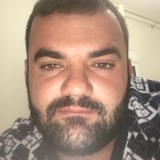 Dokofatjogd from Durres | Man | 30 years old | Libra