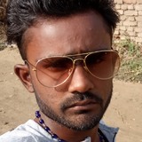 Yuvraj from Nagpur | Man | 24 years old | Capricorn