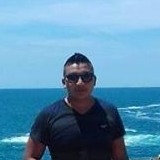 Emiza09Jm from San Vicente | Man | 36 years old | Taurus