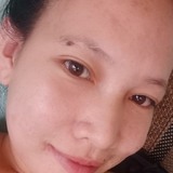 Gernadp from Carmona | Woman | 29 years old | Pisces