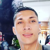Sérgio from Santa Luzia | Man | 28 years old | Aries