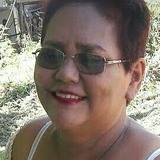 Dayana from Guapiles | Woman | 60 years old | Cancer