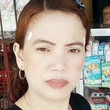 Inah from Baguio | Woman | 46 years old | Leo