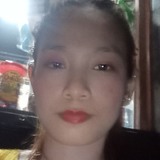 Angel from Batangas | Woman | 28 years old | Taurus