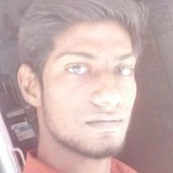 Antony from Trichy | Man | 29 years old | Gemini