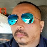 Musicman from Cumberland | Man | 56 years old | Aries