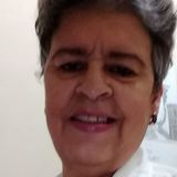 Kakai from Mar de Espanha | Woman | 71 years old | Cancer