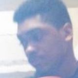 Quanj from Fredericksburg | Man | 29 years old | Aries