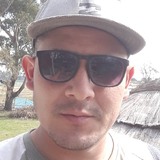 Manulesosa2Is from Ituzaingo | Man | 37 years old | Virgo