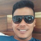 Angel from Buenavista Tomatlan | Man | 28 years old | Pisces