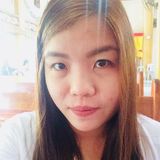Len from Bulacan | Woman | 32 years old | Virgo