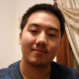 Nong from Green Bay | Man | 30 years old | Scorpio