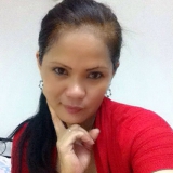 Davie from Salw | Woman | 53 years old | Taurus