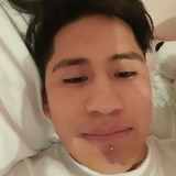 Cb54C from Colonia del Valle | Man | 26 years old | Aquarius