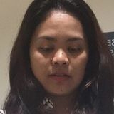 Himeko from San Pedro | Woman | 43 years old | Capricorn