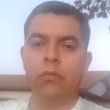 Jaimeagustintv from Juarez | Man | 43 years old | Gemini