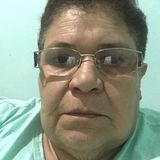 Det from Itajuba | Woman | 66 years old | Sagittarius