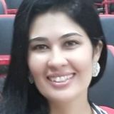 Rafinha from Maraba | Woman | 40 years old | Aries
