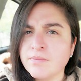 Natty from Santiago de Chile | Woman | 43 years old | Leo