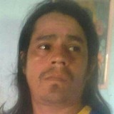 Cebollita from Clorinda | Man | 47 years old | Libra