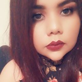Jessie from Irapuato | Woman | 28 years old | Virgo
