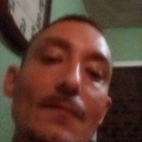Mooneyboy86M from Charlotte | Man | 40 years old | Libra