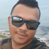 Roryhudsbx from Southsea | Man | 32 years old | Libra